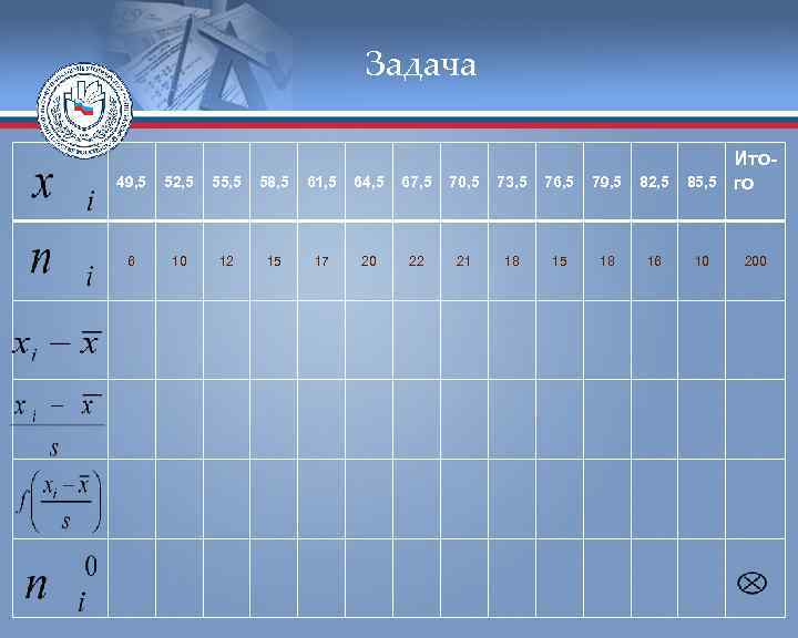       Задача    Ито- 49, 5 