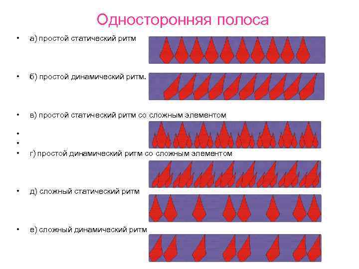 Какая структура ритма отражает перекрестную схему ползания