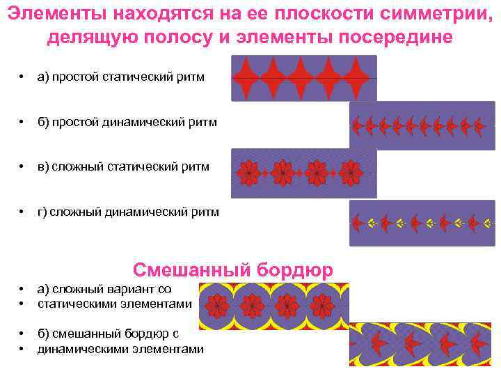 Элементы находятся