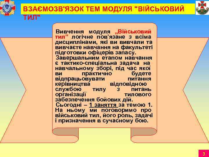 ВЗАЄМОЗВ'ЯЗОК ТЕМ МОДУЛЯ 