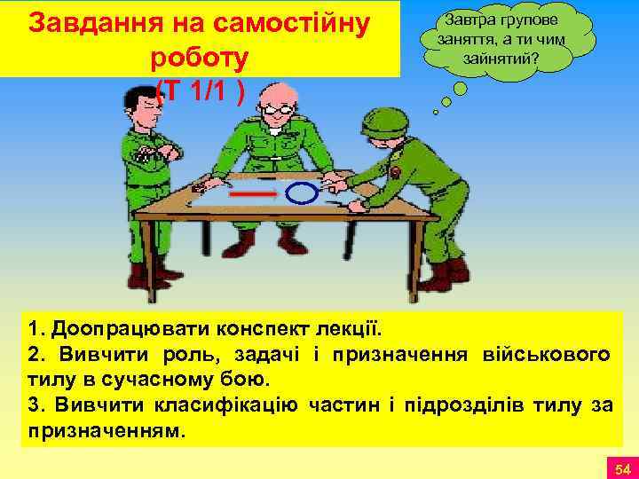 Завдання на самостійну    Завтра групове    заняття, а ти