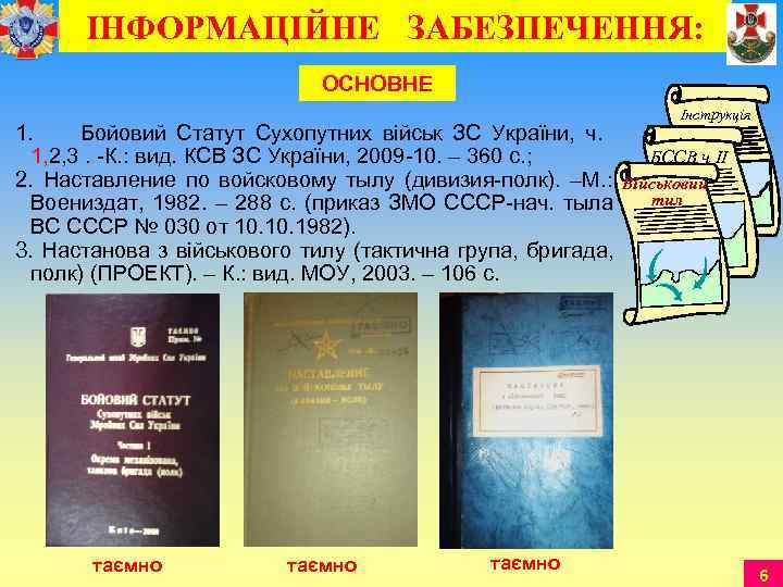   ІНФОРМАЦІЙНЕ ЗАБЕЗПЕЧЕННЯ:       ОСНОВНЕ   