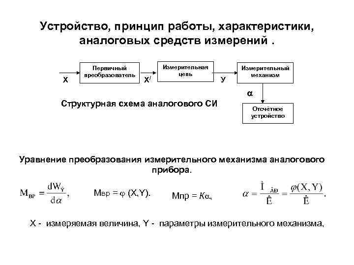   Устройство, принцип работы, характеристики,  аналоговых средств измерений.   Первичный 