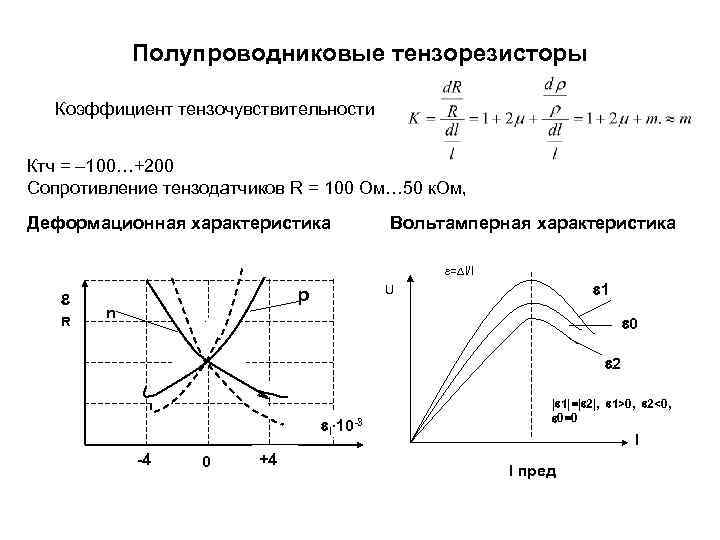   Полупроводниковые тензорезисторы  Коэффициент тензочувствительности  Ктч = – 100…+200 Сопротивление тензодатчиков