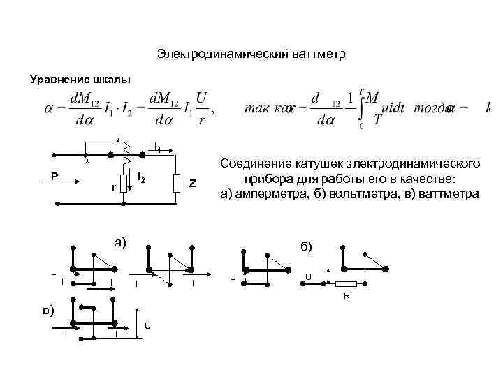       Электродинамический ваттметр Уравнение шкалы    *