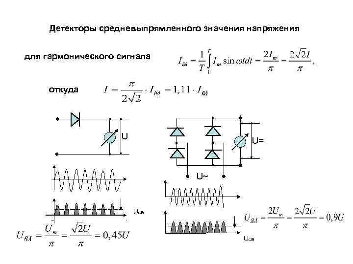  Детекторы средневыпрямленного значения напряжения  для гармонического сигнала  откуда   