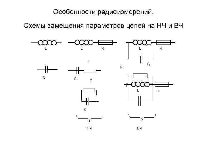    Особенности радиоизмерений.  Схемы замещения параметров цепей на НЧ и ВЧ