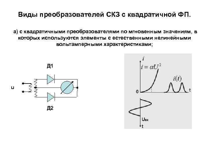   Виды преобразователей СКЗ с квадратичной ФП.  а) с квадратичными преобразователями по