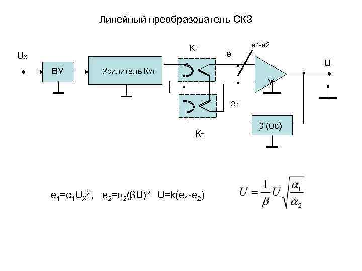    Линейный преобразователь СКЗ    е 1 -е 2 