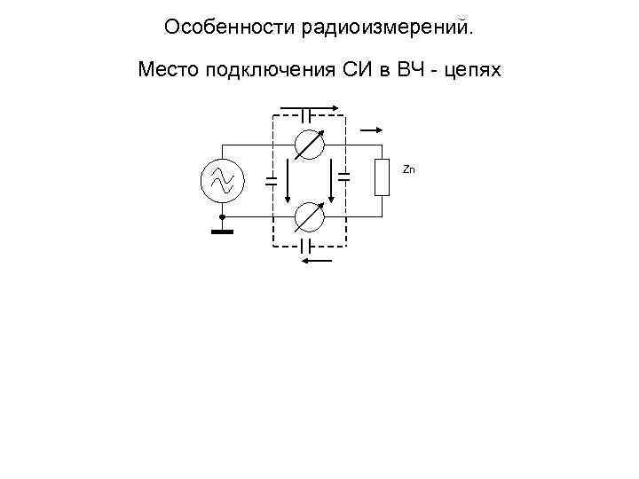  Особенности радиоизмерений.  Место подключения СИ в ВЧ - цепях   