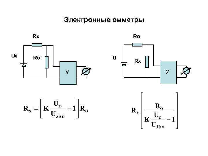    Электронные омметры  Rx    Ro  U 0
