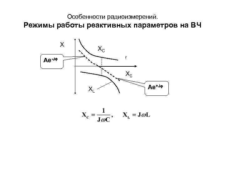     Особенности радиоизмерений. Режимы работы реактивных параметров на ВЧ  