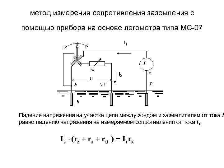   метод измерения сопротивления заземления с помощью прибора на основе логометра типа МС-07