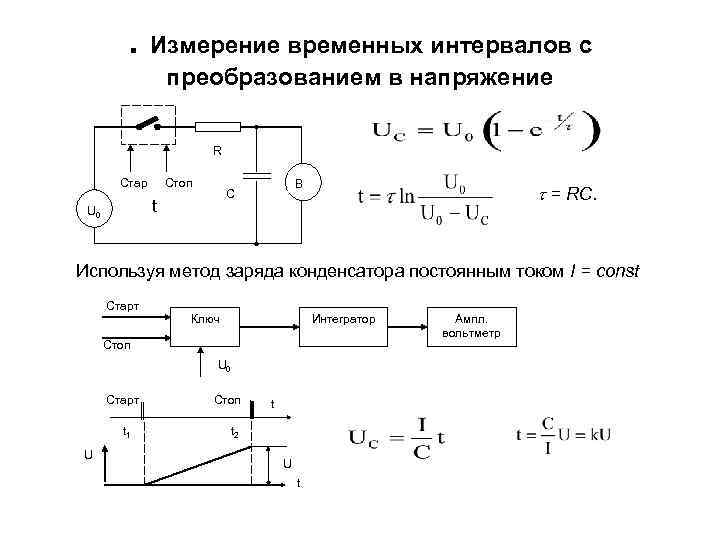   . Измерение временных интервалов с    преобразованием в напряжение 