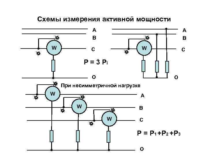 Схемы измерения активной мощности    A    B  W