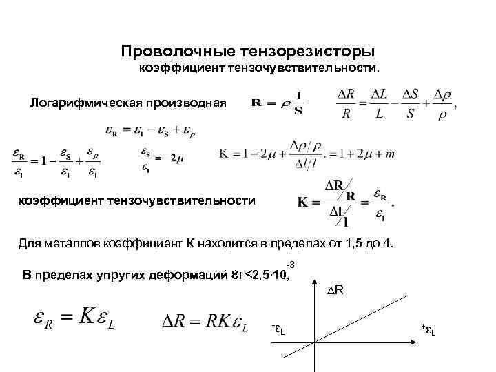     Проволочные тензорезисторы    коэффициент тензочувствительности.  Логарифмическая производная