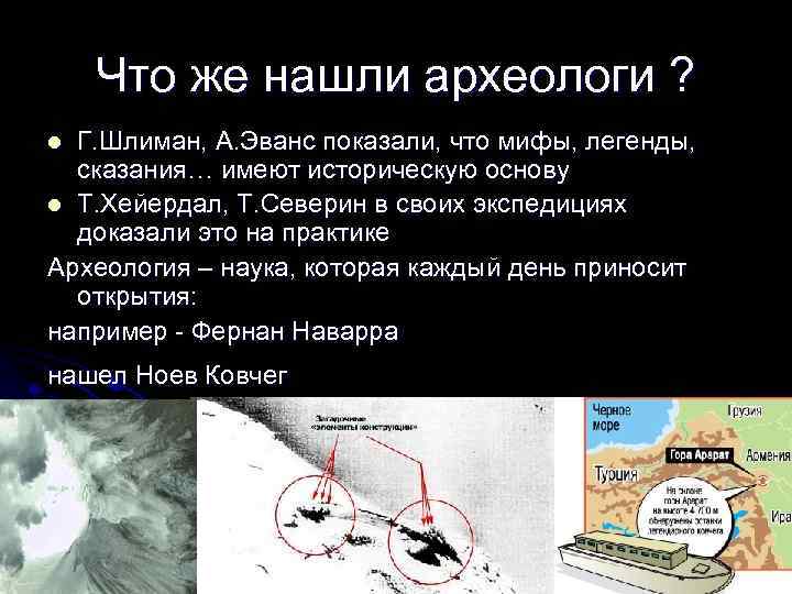 Что же нашли археологи ? Г. Шлиман, А. Эванс показали, что мифы, легенды, сказания…