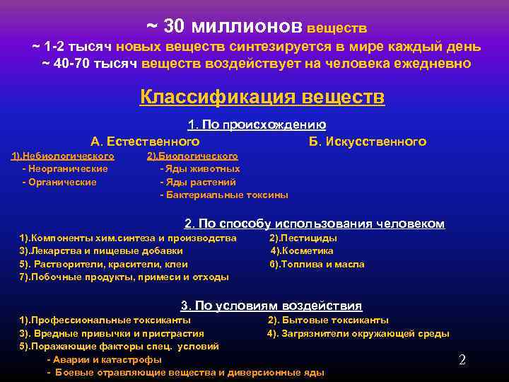     ~ 30 миллионов веществ  ~ 1 -2 тысяч новых