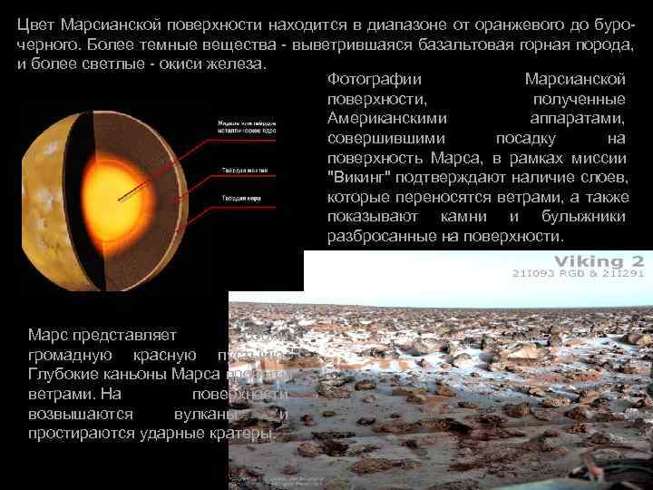 Цвет Марсианской поверхности находится в диапазоне от оранжевого до буро- черного. Более темные вещества