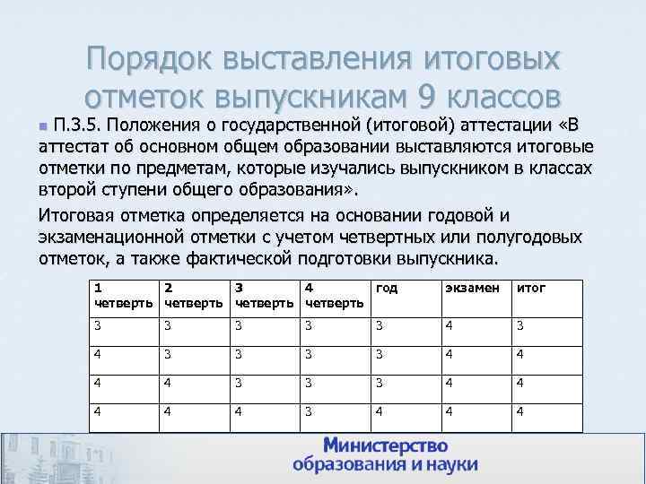  Порядок выставления итоговых отметок выпускникам 9 классов n П. 3. 5. Положения о