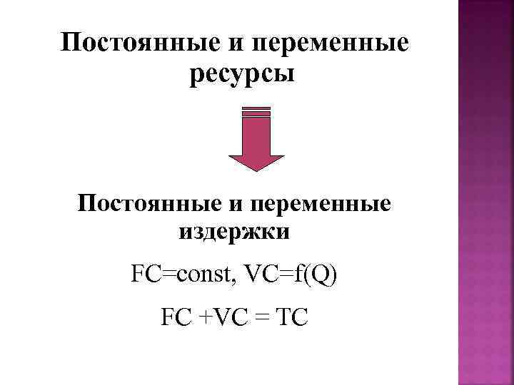 Постоянный ресурс