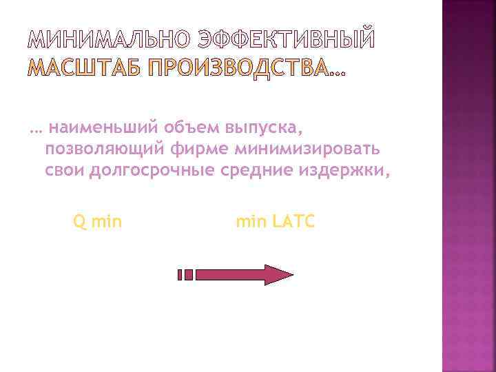 … наименьший объем выпуска,  позволяющий фирме минимизировать свои долгосрочные средние издержки,  Q
