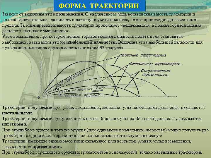 Образцы заключений по баллистике