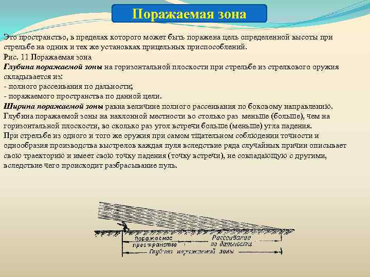        Поражаемая зона Это пространство, в пределах которого
