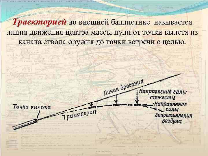 Баллистика севастополь. Внешняя баллистика. Баллистика полета стрелы. Линии движения.