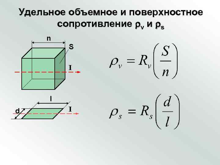 Удельное поверхностное. Удельное поверхностное сопротивление. Поверхностное сопротивление таблица. Удельное объемное сопротивление. Удельное поверхностное сопротивление диэлектрика.