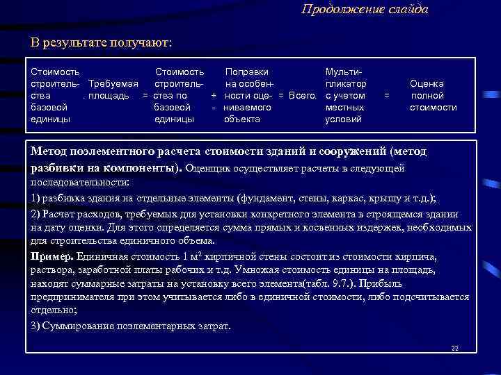      Продолжение слайда В результате получают:  Стоимость  Поправки