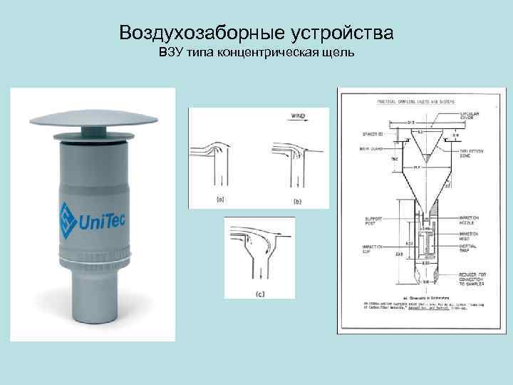 Воздухозаборные устройства ВЗУ типа концентрическая щель 