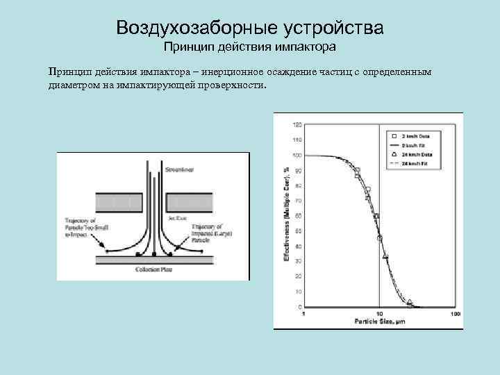 Воздухозаборные устройства Принцип действия импактора – инерционное осаждение частиц с определенным диаметром на импактирующей