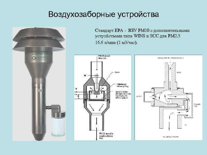 Воздухозаборные устройства Стандарт EPA - ВЗУ РМ 10 с дополнительными устройствами типа WINS и