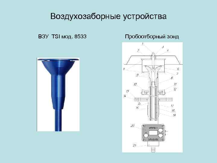 Зонд для отбора проб