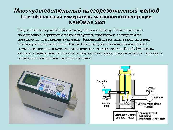 Измерение концентрации