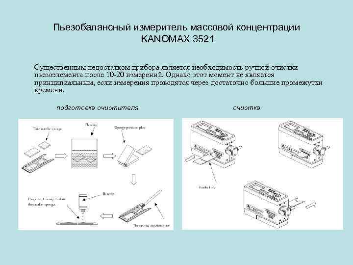 Пьезобалансный измеритель массовой концентрации KANOMAX 3521 Существенным недостатком прибора является необходимость ручной очистки пьезоэлемента