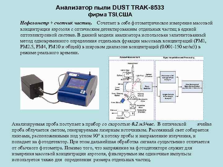 Анализатор определение