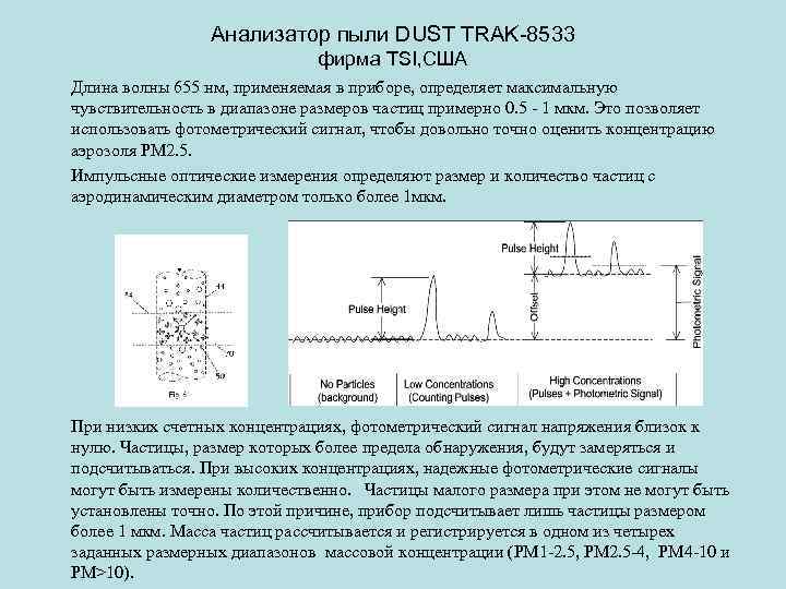 Анализатор пыли DUST TRAK-8533 фирма TSI, США Длина волны 655 нм, применяемая в приборе,