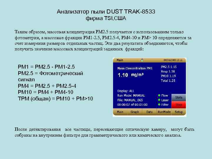 Анализатор пыли DUST TRAK-8533 фирма TSI, США Таким образом, массовая концентрация PM 2. 5