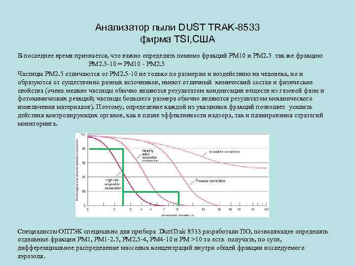 Анализатор пыли DUST TRAK-8533 фирма TSI, США В последнее время признается, что важно определять