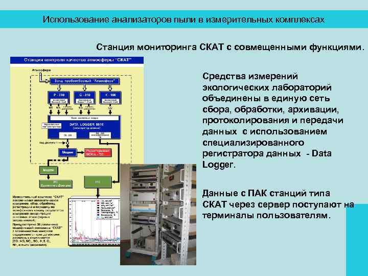 Использование анализаторов пыли в измерительных комплексах Станция мониторинга СКАТ с совмещенными функциями. Средства измерений