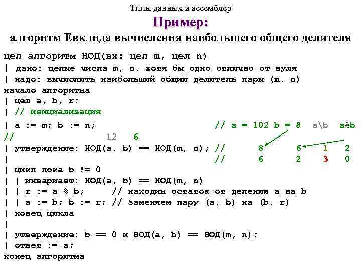 Вычисление наибольшего общего делителя алгоритм евклида