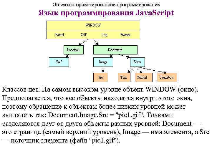     Объектно-ориентированное программирование  Язык программирования Java. Script Классов нет. На
