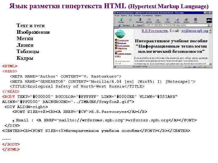 Теги языка разметки html