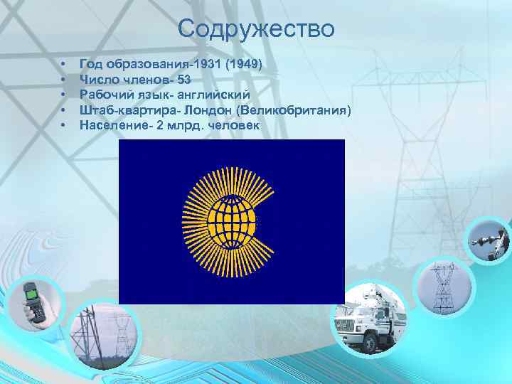    Содружество •  Год образования-1931 (1949) •  Число членов- 53