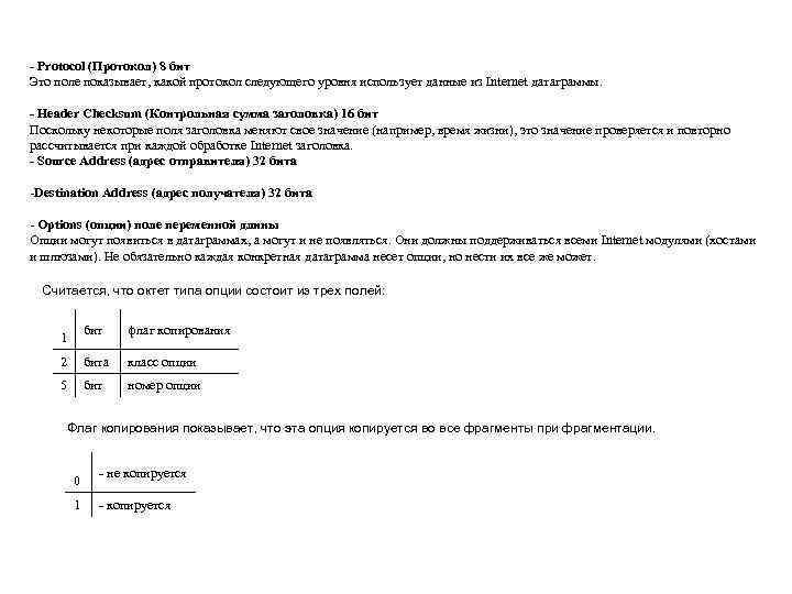- Protocol (Протокол) 8 бит Это поле показывает, какой протокол следующего уровня использует данные