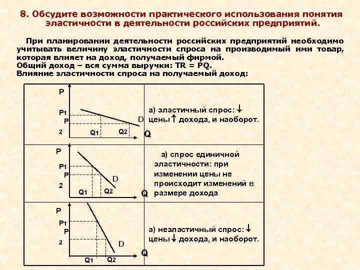 Величина эластичности. Практическое применение теории эластичности. Общее понятие эластичности. Практическое применение понятия эластичности.. Эластичность спроса на товар, практическое использование..