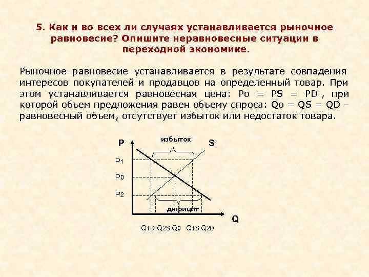  5. Как и во всех ли случаях устанавливается рыночное равновесие? Опишите неравновесные ситуации