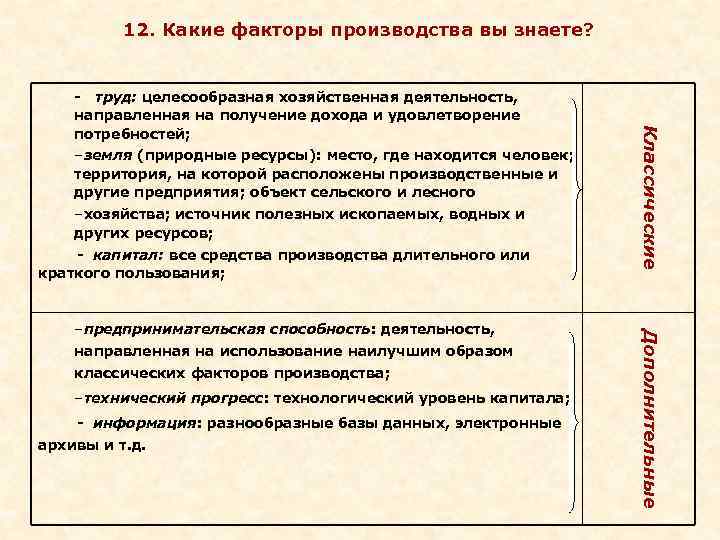 Основной фактор производства традиционной экономики. Типы экономических систем и факторы производства. Экономические системы и факторы производства. Факторы производства традиционной экономической системы. Факторы производства в экономике.